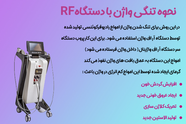 ار اف سرجری - دکتر درویش زاده