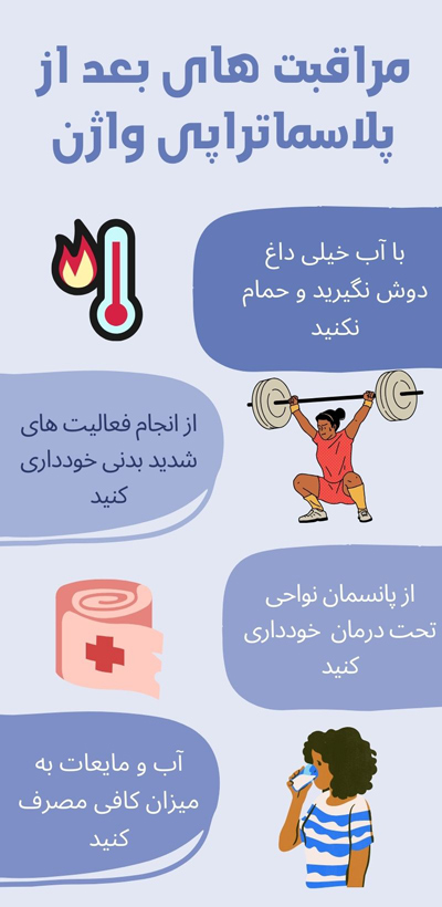پلاسماتراپی واژن - دکتر درویش زاده